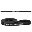Kép 2/5 - Power (Agility) Band (fitnesz hurok / ellenállás szalag), 21 mm - SPRINGOS-Sportsarok