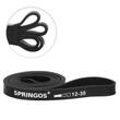 Kép 3/5 - Power (Agility) Band (fitnesz hurok / ellenállás szalag), 21 mm - SPRINGOS-Sportsarok
